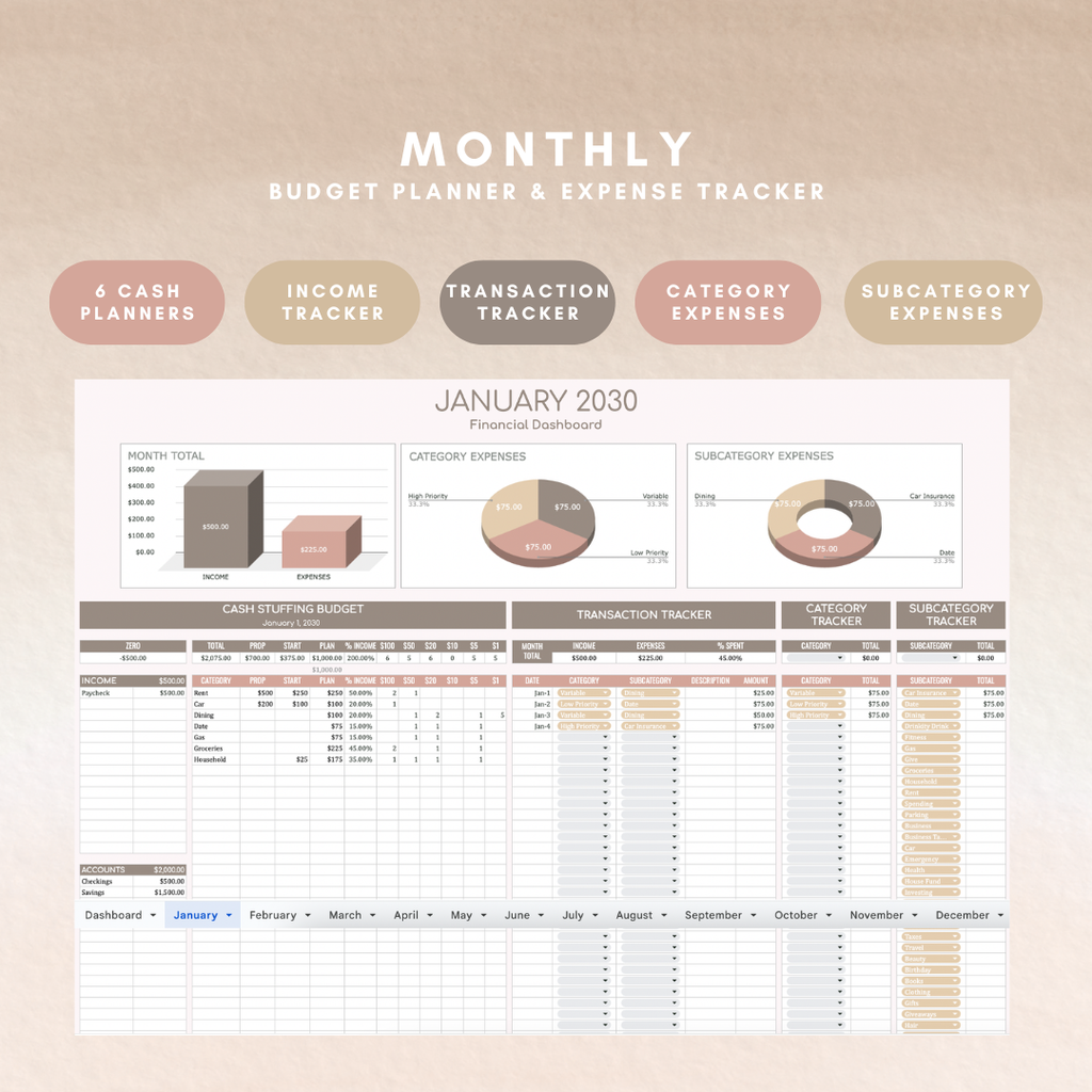 12 Month Cash Budget Planner Google Sheets. Includes 6 Cash Planners, Income Tracker, Transaction Tracker, & Category and Subcategory Expense Tracker