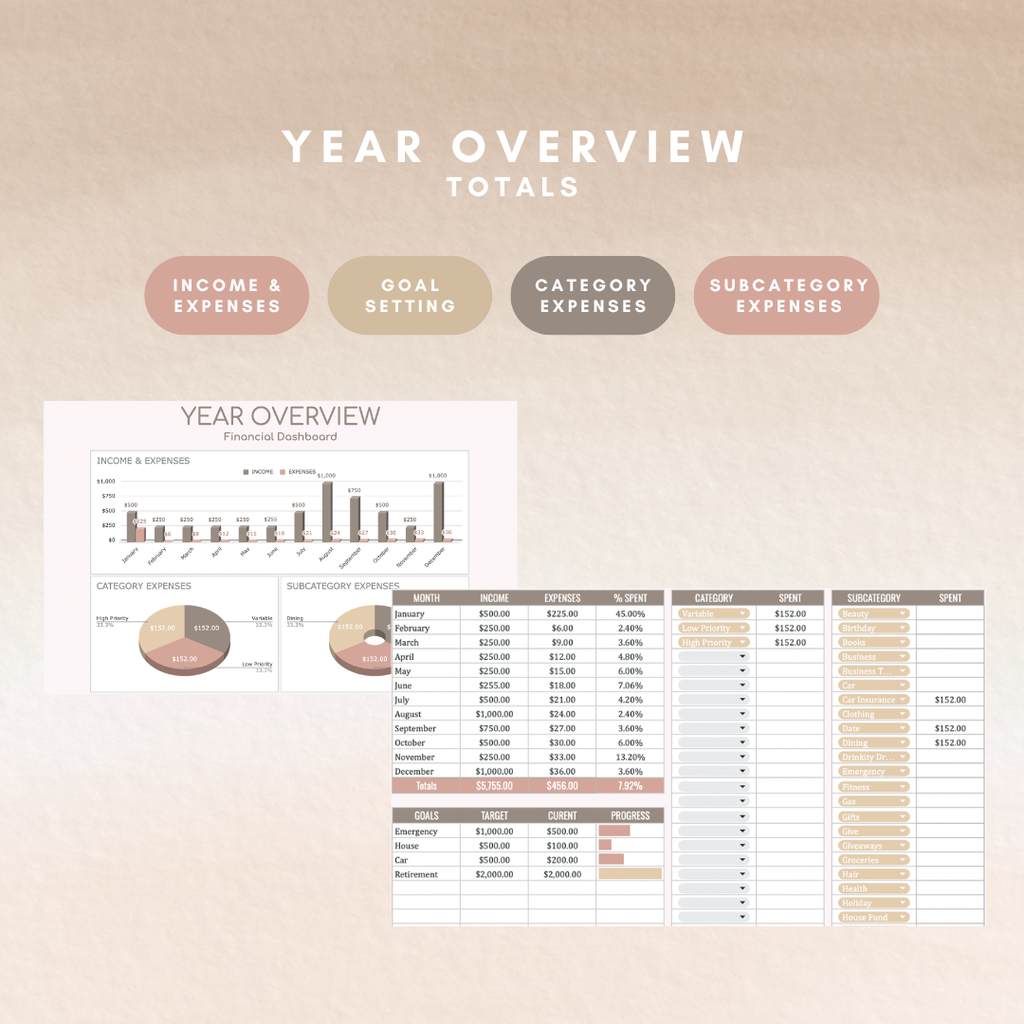 12 Month Cash Budget Planner Google Sheets. Includes Income & Expense Tracker, Goal Setting Tracker, & Category and Subcategory Expense Tracker