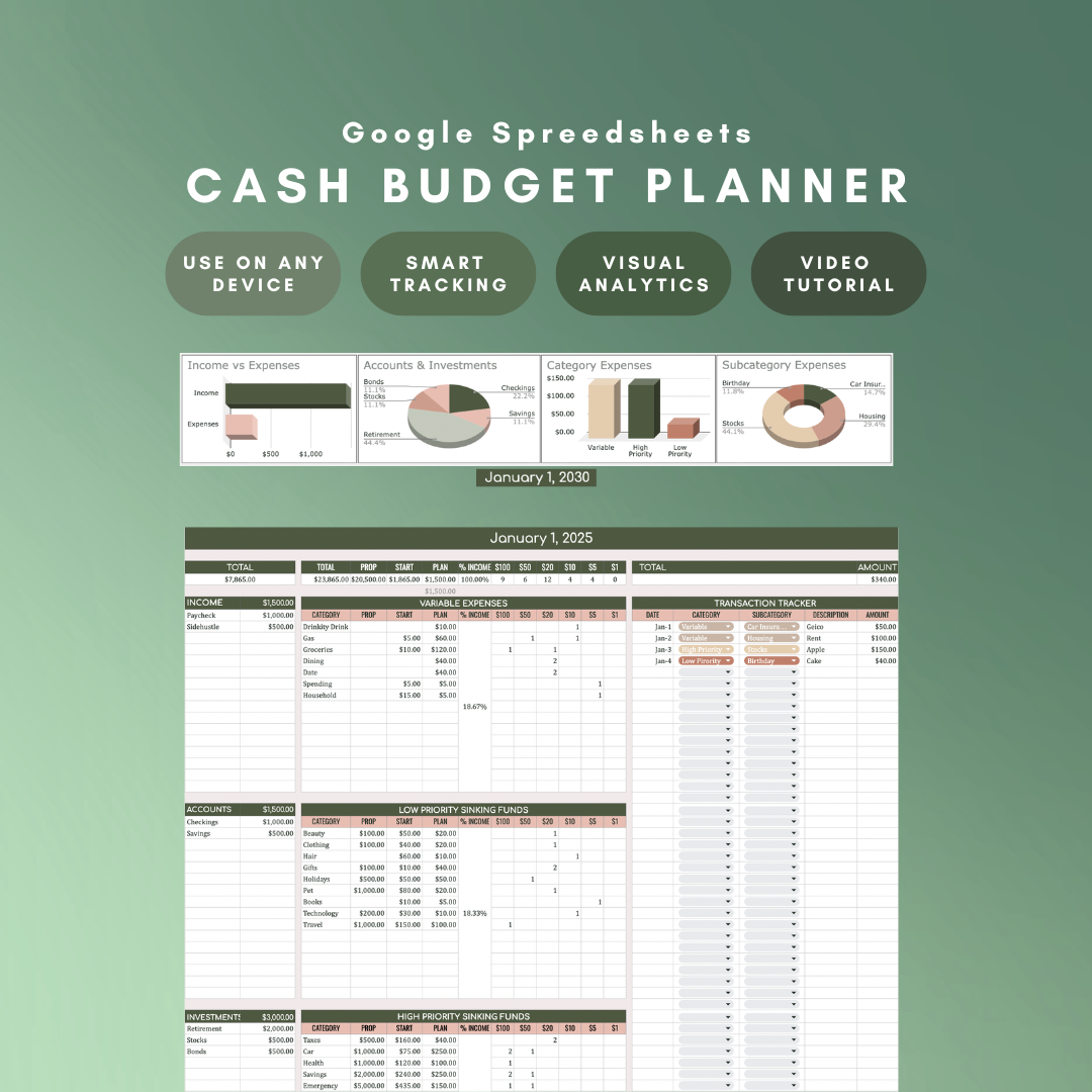 Cash Budget Planner Google Sheet. Use on any device, smart tracking, visual analytics, and video tutorial included