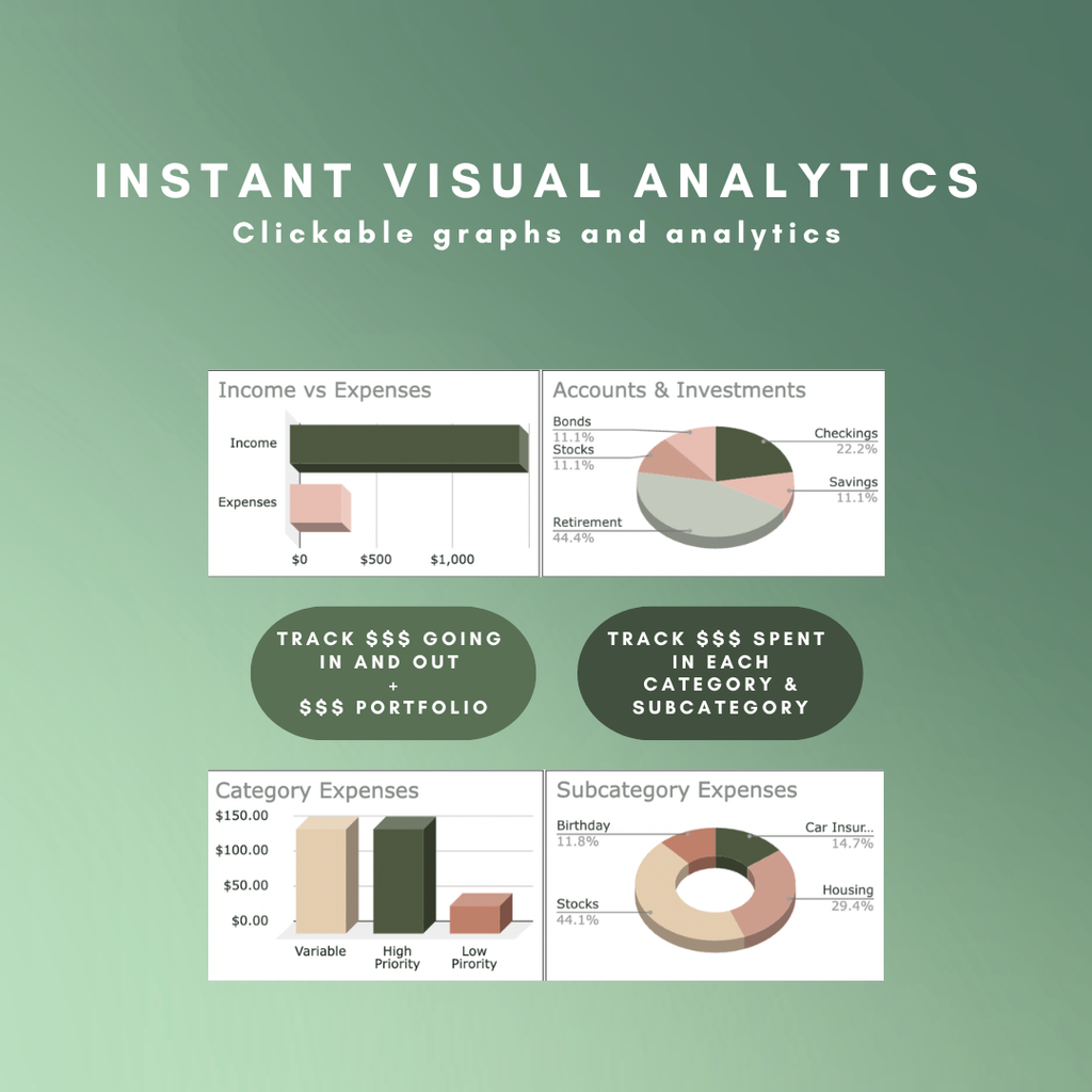 Cash Budget Planner Google Sheet Instant Visual Analytics. Clickable graphs and analytics. Track money going in and out + portfolio. Track money spent in each category and subcategory. 