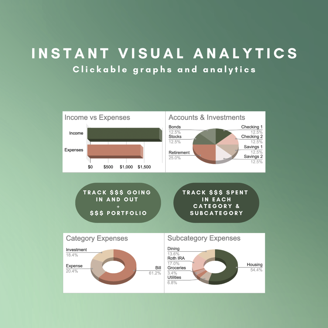 Monthly Tracker Google Sheet Instant Visual Analytics. Clickable graphs and analytics. Track money going in and out + portfolio. Track money spent in each category and subcategory. 